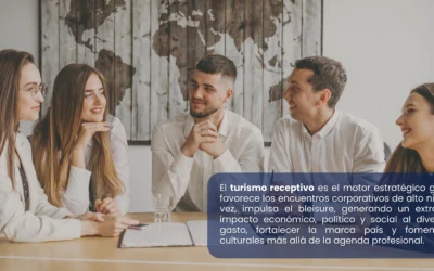 Turismo Receptivo: Un Motor para el Desarrollo de Venezuela
